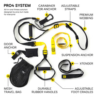 TRX Pro4 Suspension Trainer Kit